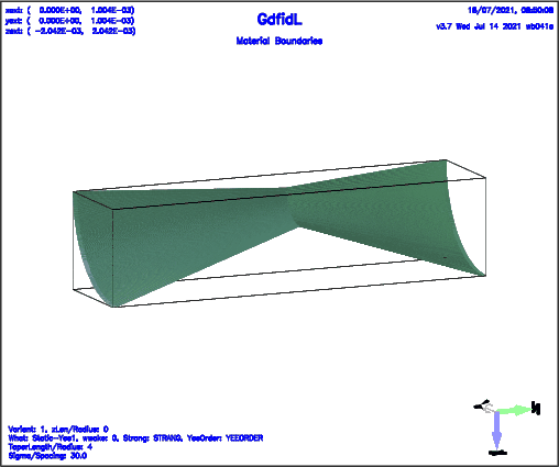 \begin{figure}\centerline{ \psfig{figure=Volumeplot0.PS,width=13cm,bbllx=0pt,bblly=0pt,bburx=768pt,bbury=564pt,clip=} }\end{figure}