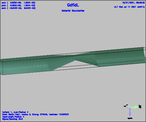 \begin{figure}\centerline{ \psfig{figure=Volumeplot4.PS,width=13cm,bbllx=0pt,bblly=0pt,bburx=768pt,bbury=564pt,clip=} }\end{figure}