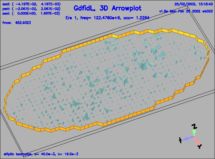 \begin{figure}\centerline{
\psfig{figure=e-plot1.PS,width=16cm,bbllx=0pt,bblly=0pt,bburx=696pt,bbury=516pt,clip=}
}\end{figure}