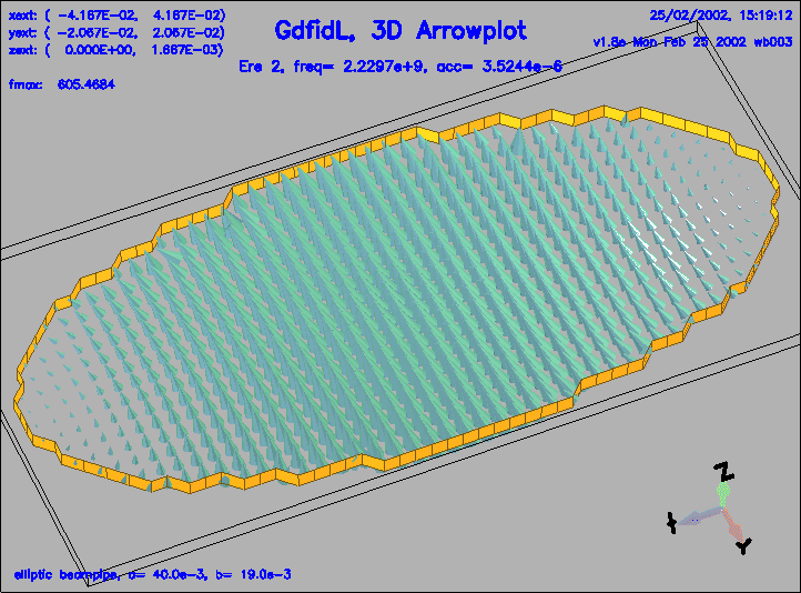 \begin{figure}\centerline{
\psfig{figure=e-plot2.PS,width=16cm,bbllx=0pt,bblly=0pt,bburx=696pt,bbury=516pt,clip=}
}\end{figure}