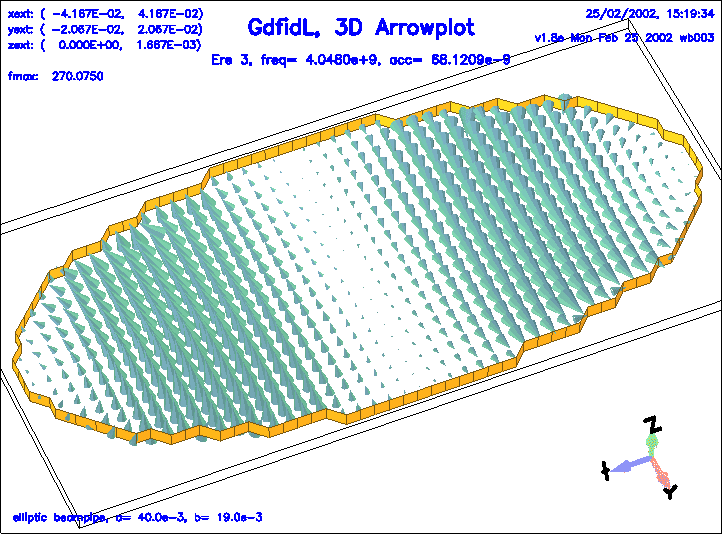 \begin{figure}\centerline{
\psfig{figure=e-plot3.PS,width=16cm,bbllx=0pt,bblly=0pt,bburx=696pt,bbury=516pt,clip=}
}\end{figure}