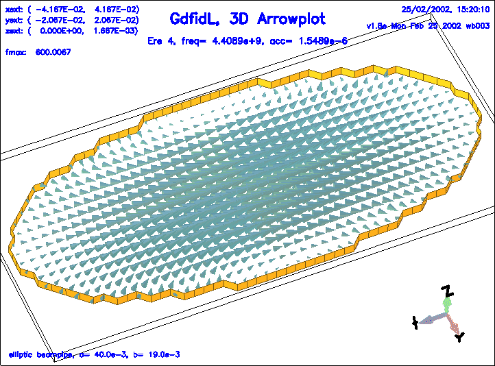 \begin{figure}\centerline{
\psfig{figure=e-plot4.PS,width=16cm,bbllx=0pt,bblly=0pt,bburx=696pt,bbury=516pt,clip=}
}\end{figure}