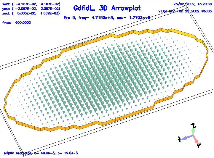 \begin{figure}\centerline{
\psfig{figure=e-plot5.PS,width=16cm,bbllx=0pt,bblly=0pt,bburx=696pt,bbury=516pt,clip=}
}\end{figure}