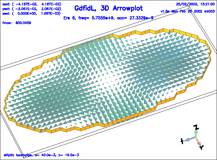 \begin{figure}\centerline{
\psfig{figure=e-plot6.PS,width=16cm,bbllx=0pt,bblly=0pt,bburx=696pt,bbury=516pt,clip=}
}\end{figure}