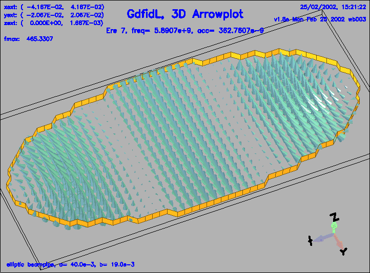 \begin{figure}\centerline{
\psfig{figure=e-plot7.PS,width=16cm,bbllx=0pt,bblly=0pt,bburx=696pt,bbury=516pt,clip=}
}\end{figure}