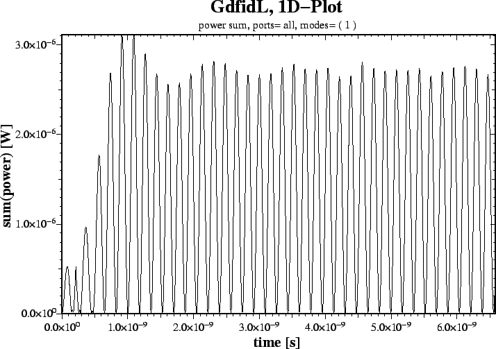 \begin{figure}\centerline{
\psfig{figure=tsumpower.PS,width=16cm,bbllx=21pt,bblly=47pt,bburx=708pt,bbury=534pt,clip=}
}\end{figure}