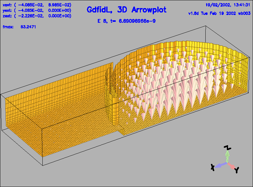 \begin{figure}\centerline{
\psfig{figure=e-feld.PS,width=18cm,bbllx=0pt,bblly=0pt,bburx=696pt,bbury=516pt,clip=}
}\end{figure}