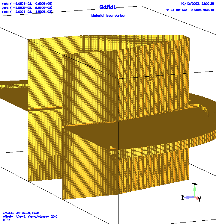 \begin{figure}\centerline{
\psfig{figure=flange0.PS,width=16cm,bbllx=21pt,bblly=220pt,bburx=577pt,bbury=800pt,clip=}
}\end{figure}