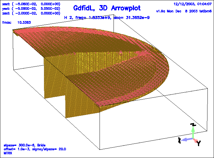 \begin{figure}\centerline{ \psfig{figure=h-2.PS,width=16cm,bbllx=0pt,bblly=0pt,bburx=753pt,bbury=553pt,clip=} }\end{figure}