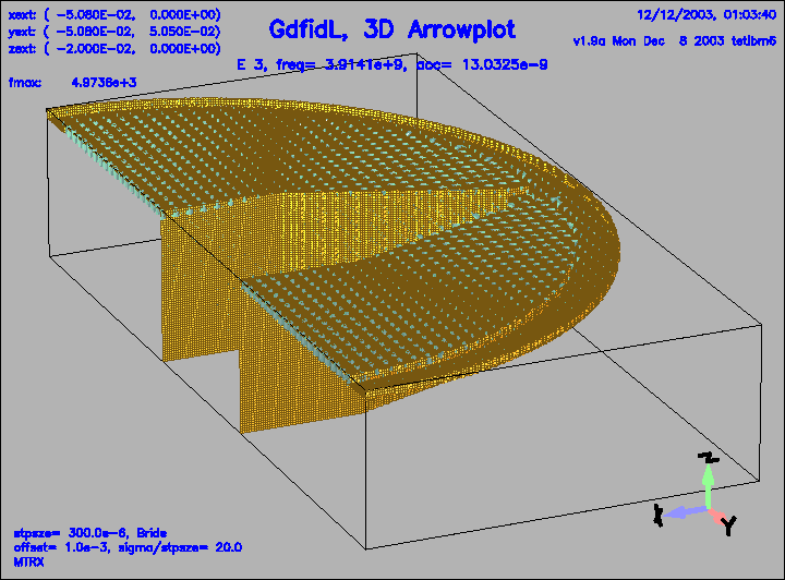 \begin{figure}\centerline{ \psfig{figure=e-3.PS,width=16cm,bbllx=0pt,bblly=0pt,bburx=753pt,bbury=553pt,clip=} }\end{figure}