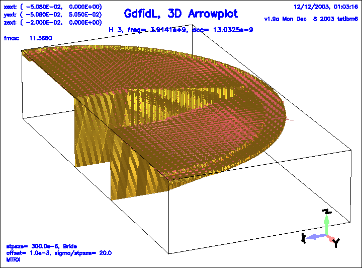 \begin{figure}\centerline{ \psfig{figure=h-3.PS,width=16cm,bbllx=0pt,bblly=0pt,bburx=753pt,bbury=553pt,clip=} }\end{figure}