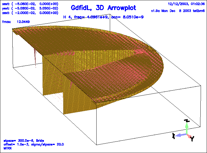 \begin{figure}\centerline{ \psfig{figure=h-4.PS,width=16cm,bbllx=0pt,bblly=0pt,bburx=753pt,bbury=553pt,clip=} }\end{figure}