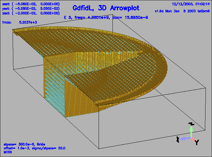 \begin{figure}\centerline{ \psfig{figure=e-5.PS,width=16cm,bbllx=0pt,bblly=0pt,bburx=753pt,bbury=553pt,clip=} }\end{figure}