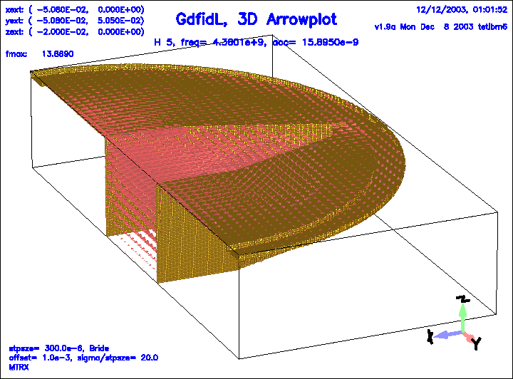 \begin{figure}\centerline{ \psfig{figure=h-5.PS,width=16cm,bbllx=0pt,bblly=0pt,bburx=753pt,bbury=553pt,clip=} }\end{figure}