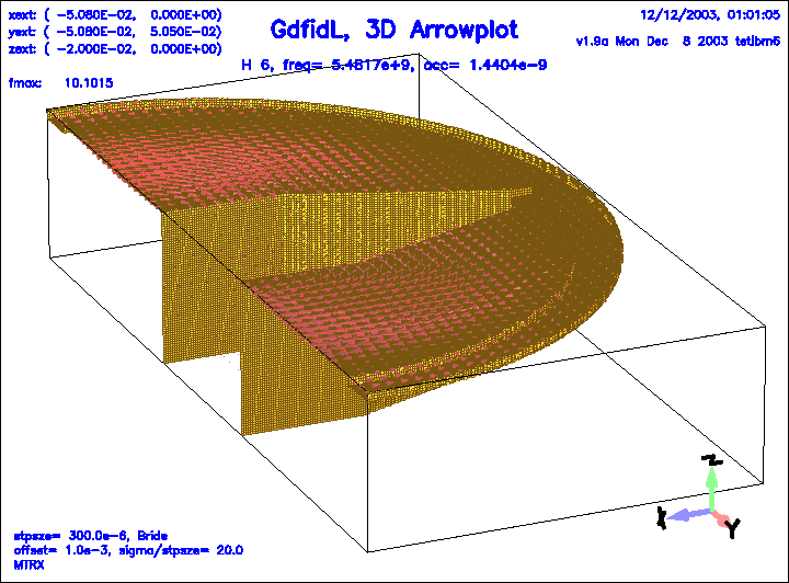 \begin{figure}\centerline{ \psfig{figure=h-6.PS,width=16cm,bbllx=0pt,bblly=0pt,bburx=753pt,bbury=553pt,clip=} }\end{figure}