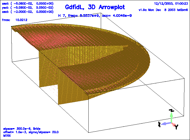 \begin{figure}\centerline{ \psfig{figure=h-7.PS,width=16cm,bbllx=0pt,bblly=0pt,bburx=753pt,bbury=553pt,clip=} }\end{figure}