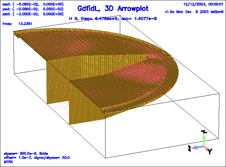 \begin{figure}\centerline{ \psfig{figure=h-9.PS,width=16cm,bbllx=0pt,bblly=0pt,bburx=753pt,bbury=553pt,clip=} }\end{figure}