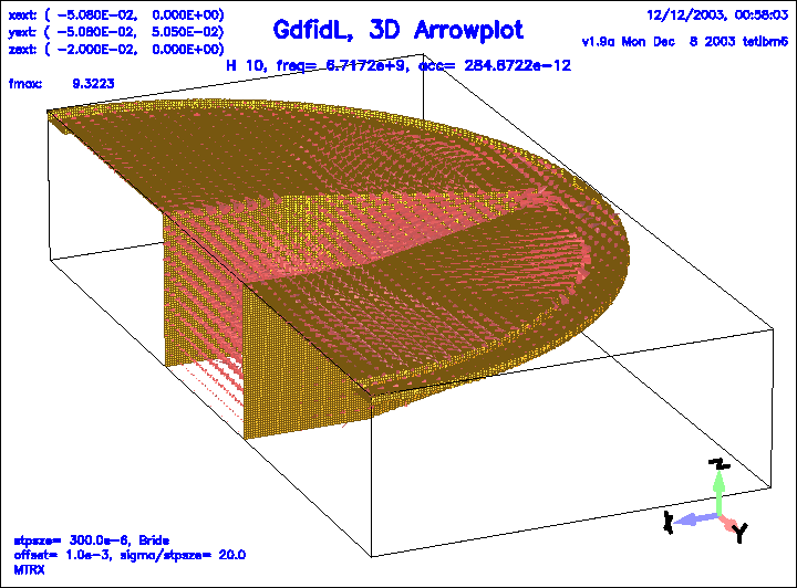 \begin{figure}\centerline{ \psfig{figure=h-10.PS,width=16cm,bbllx=0pt,bblly=0pt,bburx=753pt,bbury=553pt,clip=} }\end{figure}