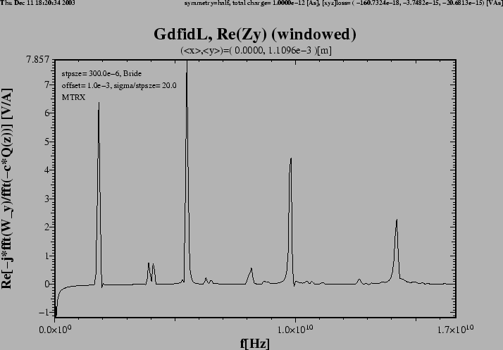 \begin{figure}\centerline{
\psfig{figure=rezy-1.PS,width=16cm,bbllx=21pt,bblly=45pt,bburx=775pt,bbury=576pt,clip=}
}\end{figure}