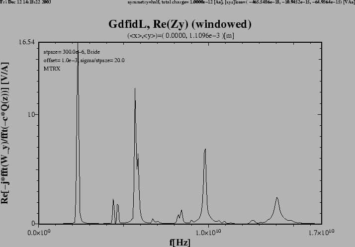 \begin{figure}\centerline{
\psfig{figure=rezy-3.PS,width=16cm,bbllx=21pt,bblly=45pt,bburx=775pt,bbury=576pt,clip=}
}\end{figure}