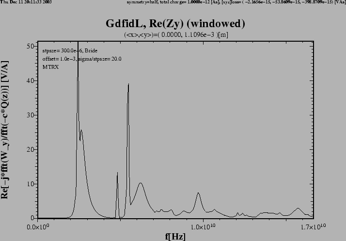 \begin{figure}\centerline{
\psfig{figure=rezy-30.PS,width=16cm,bbllx=21pt,bblly=45pt,bburx=775pt,bbury=576pt,clip=}
}\end{figure}