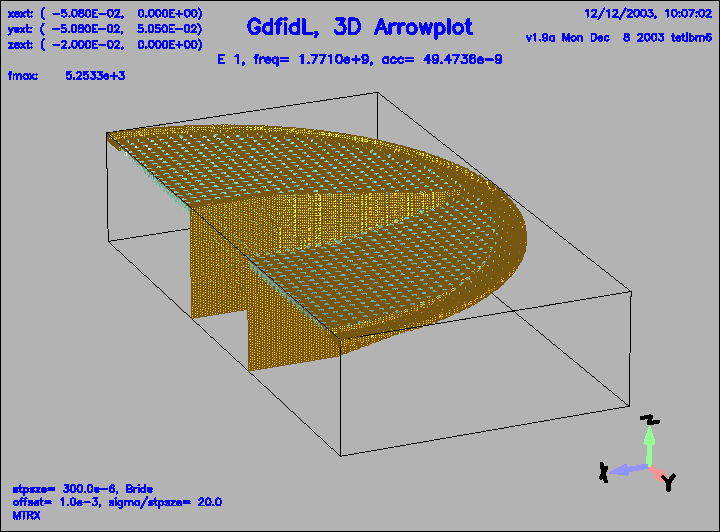 \begin{figure}\centerline{ \psfig{figure=e-1.PS,width=16cm,bbllx=0pt,bblly=0pt,bburx=753pt,bbury=553pt,clip=} }\end{figure}