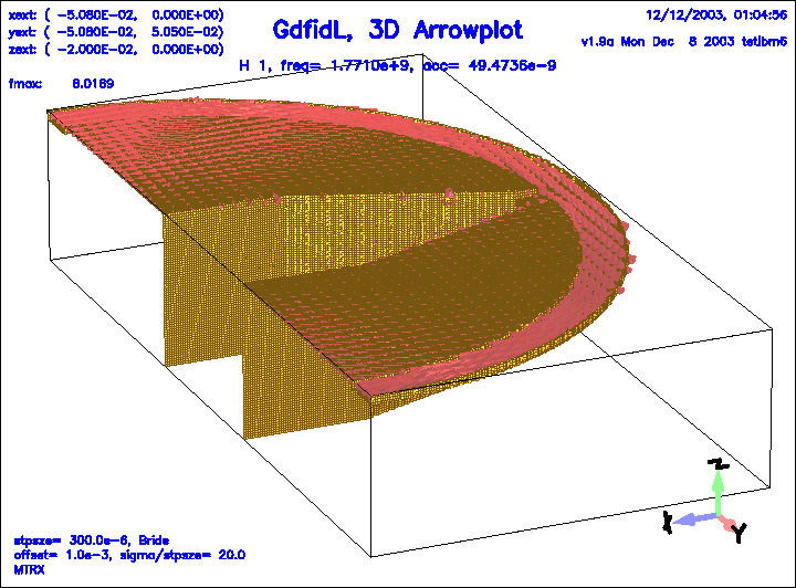 \begin{figure}\centerline{ \psfig{figure=h-1.PS,width=16cm,bbllx=0pt,bblly=0pt,bburx=753pt,bbury=553pt,clip=} }\end{figure}