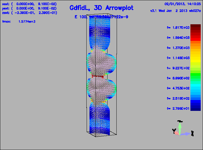 \begin{figure}\centerline{ \psfig{figure=tE3d100.PS,width=16cm,bbllx=0pt,bblly=0pt,bburx=708pt,bbury=534pt,clip=} }\end{figure}