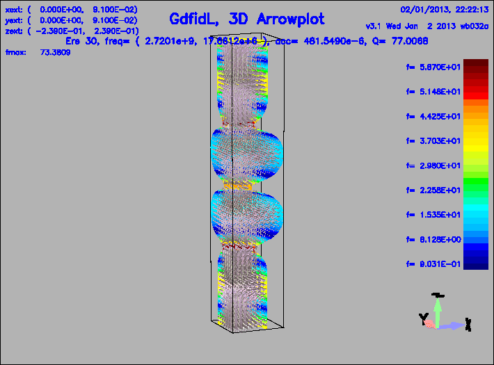 \begin{figure}\centerline{ \psfig{figure=ere3d30.PS,width=16cm,bbllx=0pt,bblly=0pt,bburx=708pt,bbury=534pt,clip=} }\end{figure}