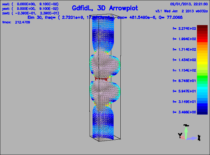 \begin{figure}\centerline{ \psfig{figure=eim3d30.PS,width=16cm,bbllx=0pt,bblly=0pt,bburx=708pt,bbury=534pt,clip=} }\end{figure}