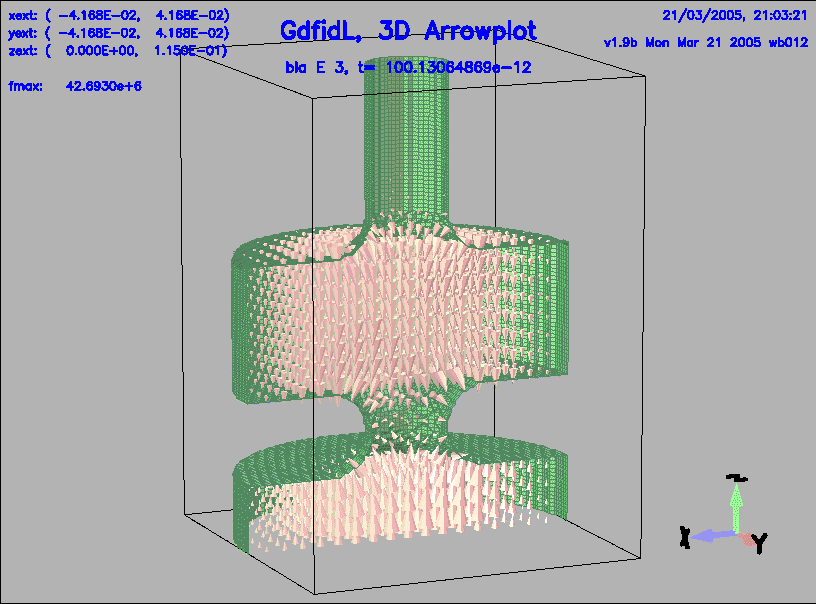 \begin{figure}\centerline{
\psfig{figure=coarse-pic-e_3.PS,width=18cm,bbllx=0pt,bblly=0pt,bburx=746pt,bbury=553pt,clip=}
}\end{figure}