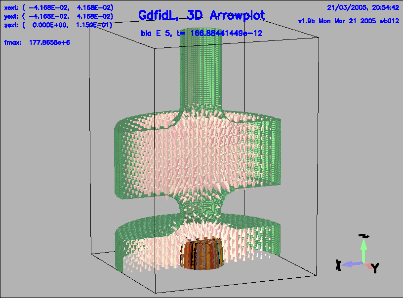 \begin{figure}\centerline{
\psfig{figure=coarse-pic-e_5.PS,width=18cm,bbllx=0pt,bblly=0pt,bburx=746pt,bbury=553pt,clip=}
}\end{figure}