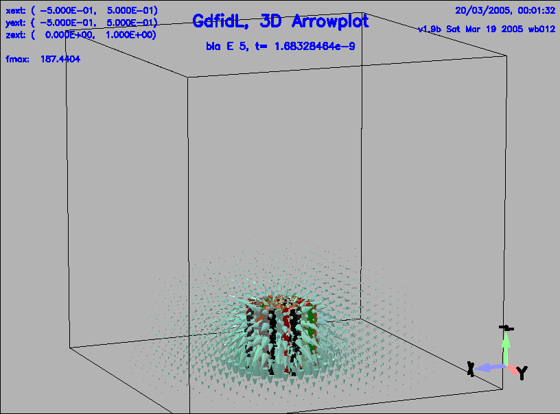 \begin{figure}\centerline{
\psfig{figure=bla_e_5.PS,width=18cm,bbllx=0pt,bblly=0pt,bburx=745pt,bbury=553pt,clip=}
}\end{figure}