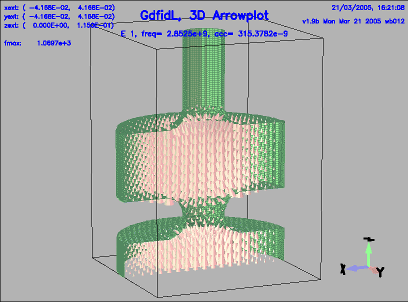 \begin{figure}\centerline{
\psfig{figure=coarse-eigen-e_1.PS,width=18cm,bbllx=0pt,bblly=0pt,bburx=745pt,bbury=553pt,clip=}
}\end{figure}