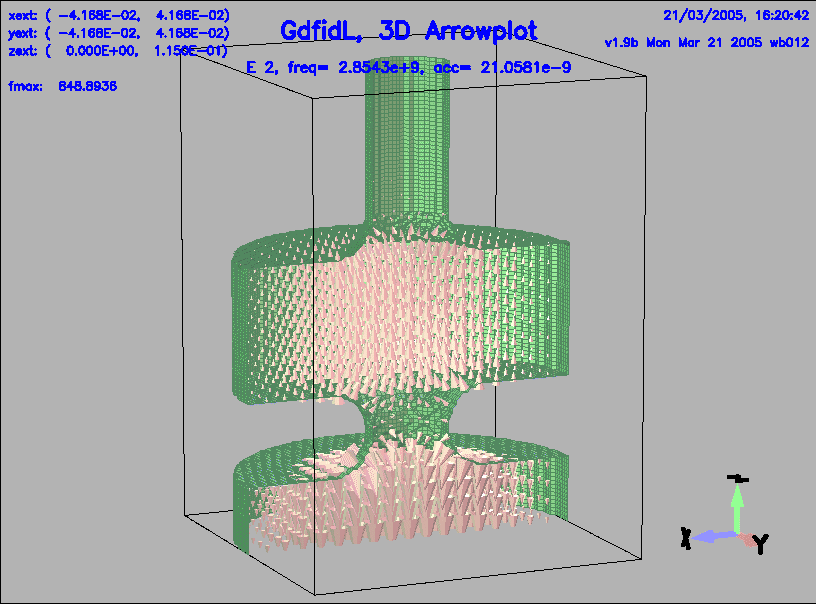 \begin{figure}\centerline{
\psfig{figure=coarse-eigen-e_2.PS,width=18cm,bbllx=0pt,bblly=0pt,bburx=745pt,bbury=553pt,clip=}
}\end{figure}