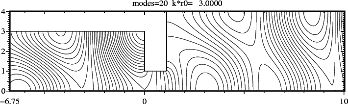 \begin{figure}\centerline{ \psfig{figure=KaziPlot.PS,width=16cm,bbllx=84pt,bblly=193pt,bburx=712pt,bbury=391pt,clip=} }\end{figure}