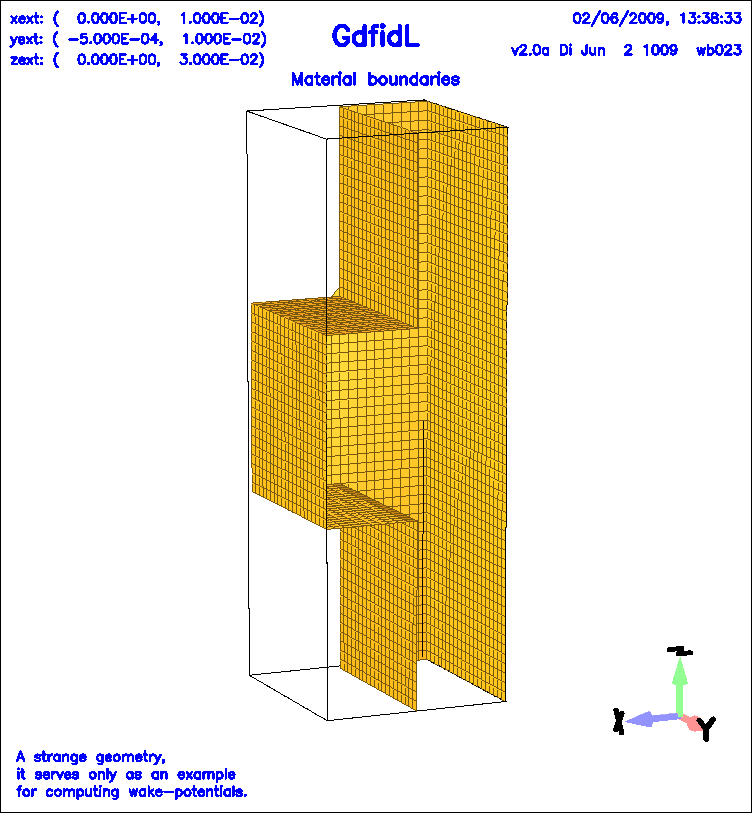 \begin{figure}\centerline{
\psfig{figure=/tmp/bruw1931/ps-Files/wake-example00.ps,width=18cm,bbllx=0pt,bblly=158pt,bburx=599pt,bbury=799pt,clip=}
}\end{figure}