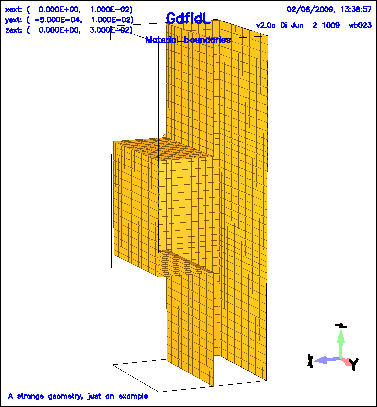 \begin{figure}\centerline{
\psfig{figure=/tmp/bruw1931/ps-Files/spar-example00.ps,width=18cm,bbllx=0pt,bblly=158pt,bburx=599pt,bbury=799pt,clip=}
}\end{figure}