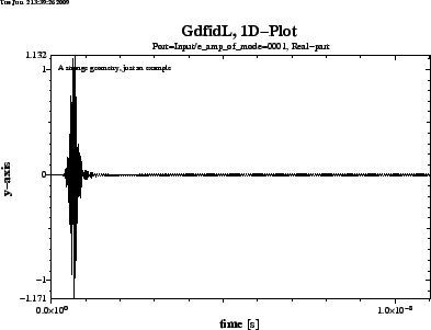 \begin{figure}\centerline{ \psfig{figure=spar-example00-Input-e_amp_of_mode-eq-0...
....ps,width=10cm,bbllx=0pt,bblly=43pt,bburx=776pt,bbury=575pt,clip=} }\end{figure}