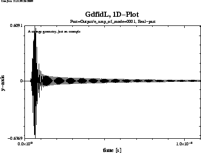 \begin{figure}\centerline{ \psfig{figure=spar-example00-Output-e_amp_of_mode-eq-...
....ps,width=10cm,bbllx=0pt,bblly=43pt,bburx=776pt,bbury=575pt,clip=} }\end{figure}