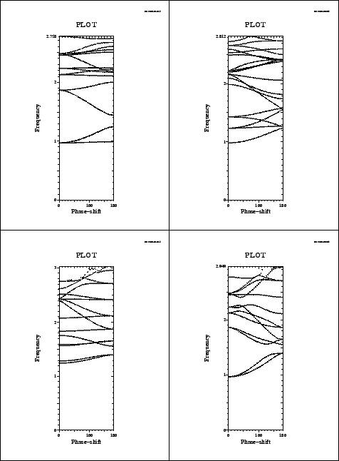 \begin{figure}\centerline{ \psfig{figure=brillo.part1-4.PS,width=10.5cm} }\end{figure}