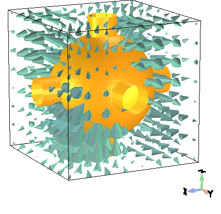 \psfig{figure=/tmp/bruw1931/ps-Files/periodic-sphere.ps,width=10cm,bbllx=74pt,bblly=206pt,bburx=565pt,bbury=681pt,clip=}