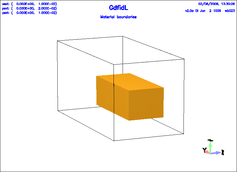 \begin{figure}\begin{center}\quad \quad
\psfig{figure=brick-example.ps,width=18cm,bbllx=-2pt,bblly=-2pt,bburx=760pt,bbury=552pt,clip=}\end{center}\end{figure}