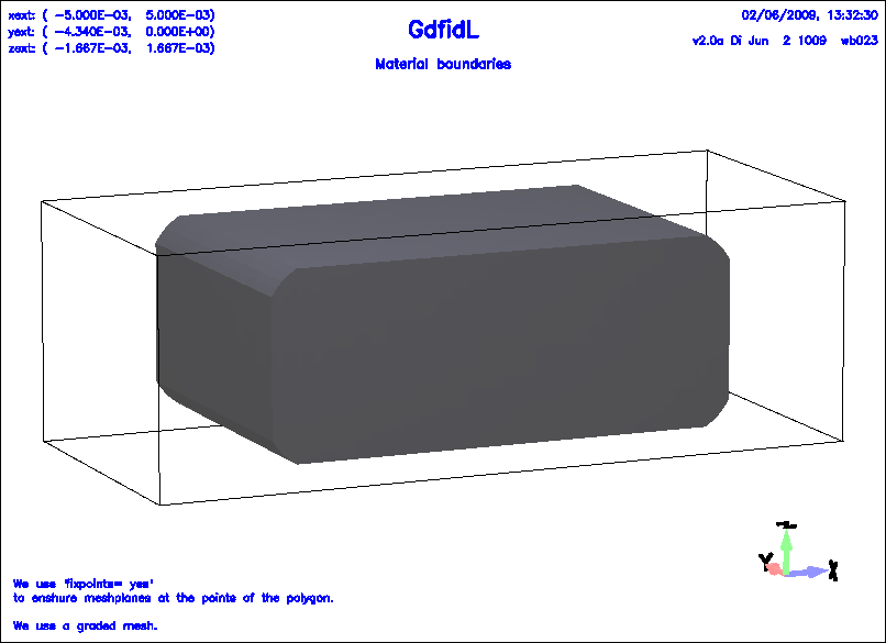 \begin{figure}\centerline{ \psfig{figure=ggcylinder-example.ps,width=18cm,bbllx=-2pt,bblly=-2pt,bburx=760pt,bbury=552pt,clip=} } \end{figure}