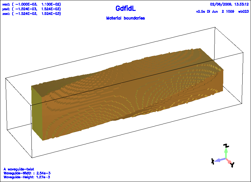 \begin{figure}\centerline{ \psfig{figure=ggcylinder-twisted.ps,width=18cm,bbllx=-2pt,bblly=-2pt,bburx=760pt,bbury=552pt,clip=} } \end{figure}