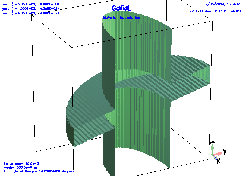 \begin{figure}\centerline{ \psfig{figure=ggcylinder-usezprimedirection.ps,width=18cm,bbllx=-2pt,bblly=-2pt,bburx=760pt,bbury=552pt,clip=} } \end{figure}