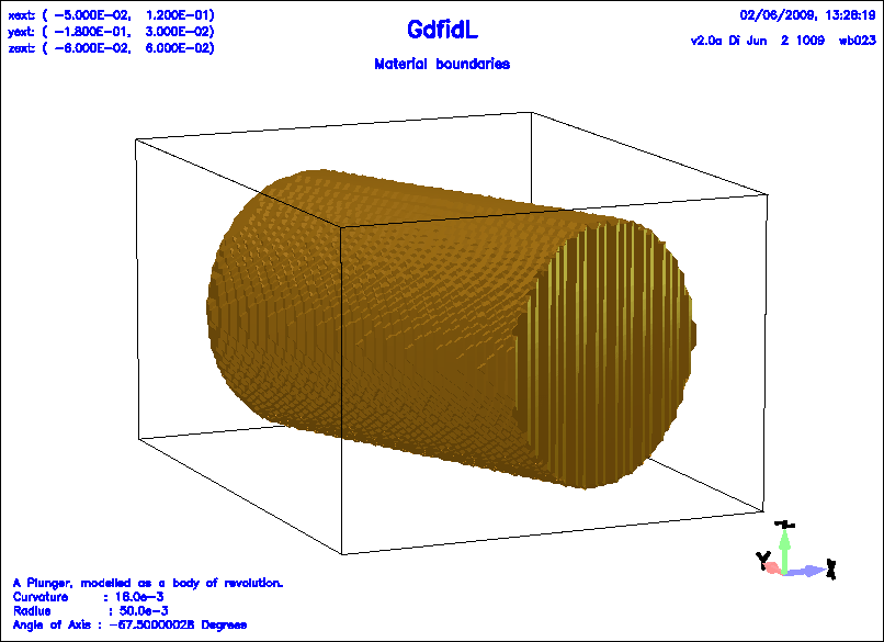 \begin{figure}\centerline{
\psfig{figure=gbor-example0.ps,width=18cm,bbllx=-2pt,bblly=-2pt,bburx=760pt,bbury=552pt,clip=}
}\end{figure}