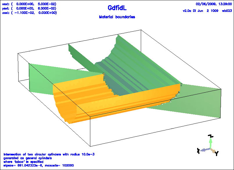 \begin{figure}\centerline{
\psfig{figure=gbor-example1.ps,width=18cm,bbllx=-2pt,bblly=-2pt,bburx=760pt,bbury=552pt,clip=}
}\end{figure}