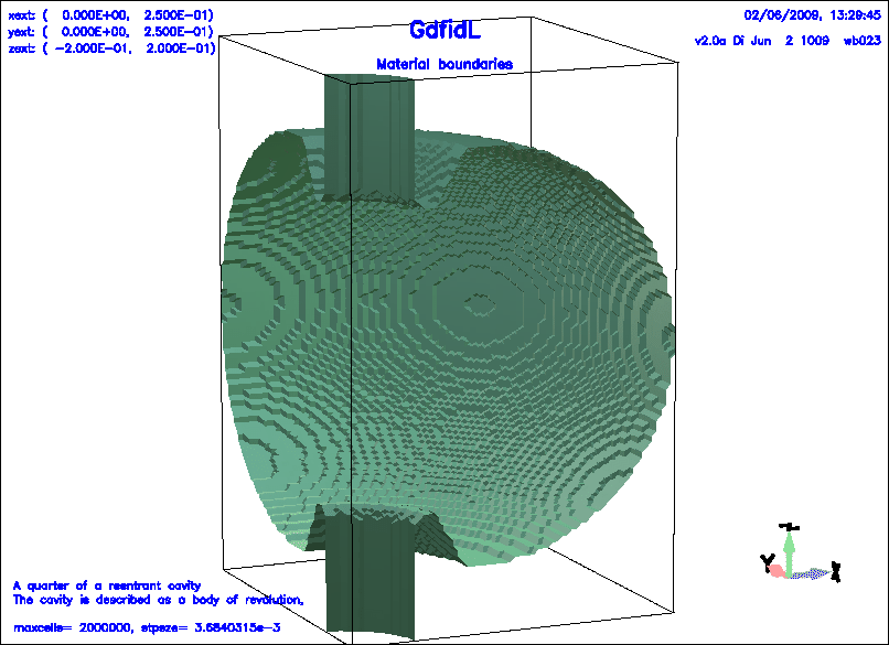 \begin{figure}\centerline{
\psfig{figure=gbor-example.ps,width=18cm,bbllx=-2pt,bblly=-2pt,bburx=760pt,bbury=552pt,clip=}
}\end{figure}