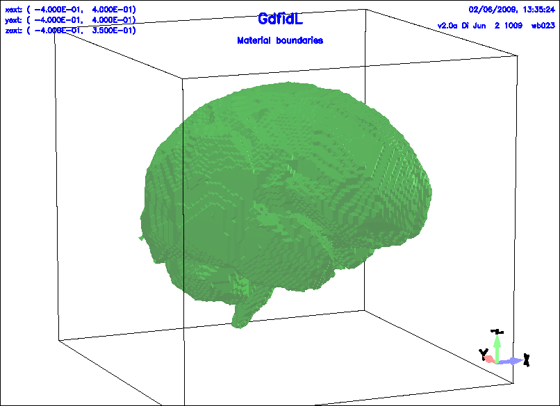 \begin{figure}\centerline{
\psfig{figure=stl-example.ps,width=18cm,bbllx=-2pt,bblly=-2pt,bburx=760pt,bbury=552pt,clip=}
}\end{figure}